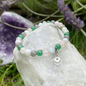 pulsera cancer