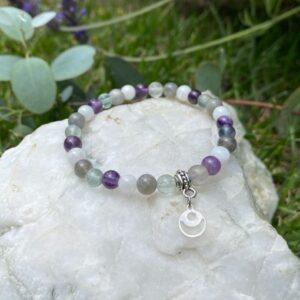 pulsera-piscis